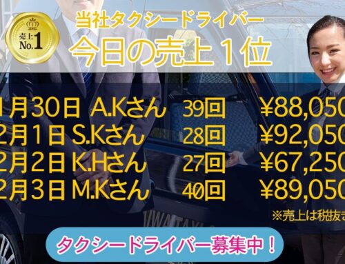 2024年11月29日～12月3日　売上トップタクシードライバー