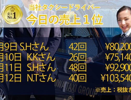 2025年3月9日～12日　売上トップタクシードライバー