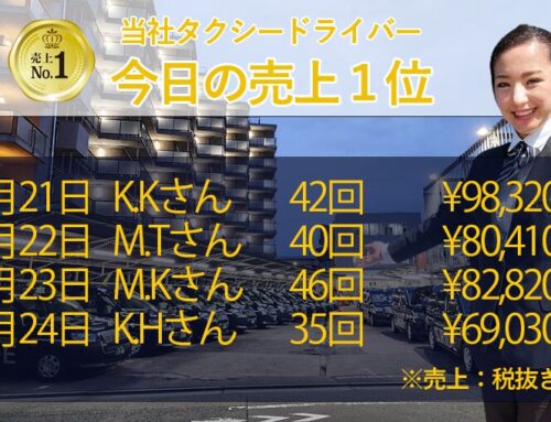 2025年２月21日～24日　売上トップタクシードライバー