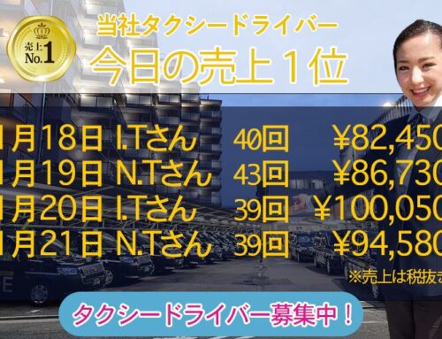 2024年11月18日～21日　売上トップタクシードライバー