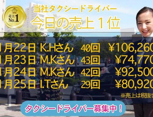 2024年11月22日～25日　売上トップタクシードライバー