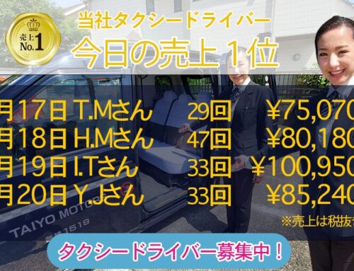 2025年２月17日～20日　売上トップタクシードライバー