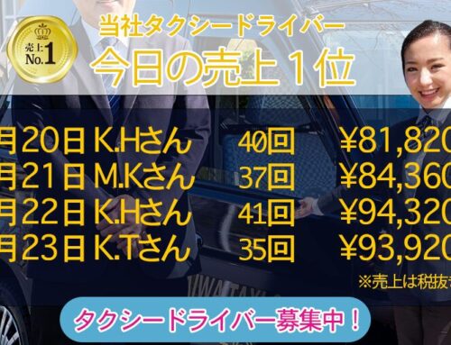 2025年1月20日～23日　売上トップタクシードライバー