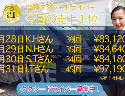 2025年1月28日～31日　売上トップタクシードライバー